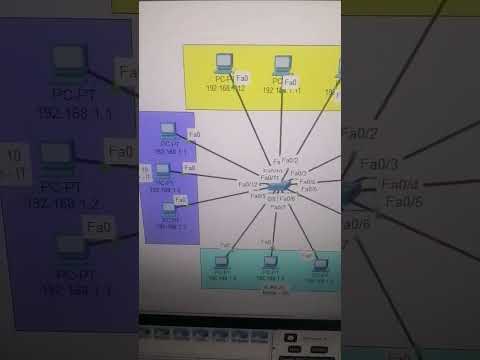 Vlan lab assignment #cisconetworks #ciscopackettracer #ciscoccnp