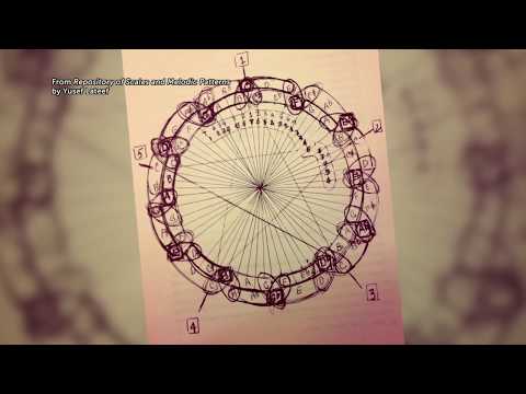 Why Coltrane is Like Einstein- with Stephon Alexander, author of The Jazz of Physics,