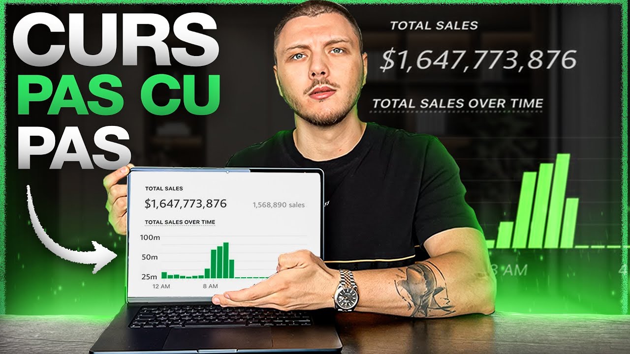 TUTORIAL COMPLET: Crearea Magazinului pe Shopify (Curs Gratuit Pas cu Pas Dropshipping)