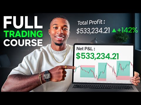Ultimate Beginners Guide To Start Day Trading In 2025 (Full Course)