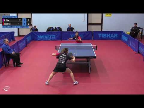 Arlia-Istrate (Castel Goffredo-Bagnolese) | SUPERCOPPA F 22/23