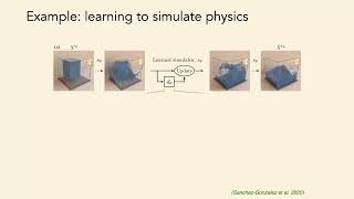 Lec 05. Architectures: Graphs
