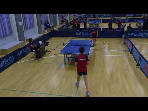 180526 DrDiv, Villads Jungersen - Malthe Hansen