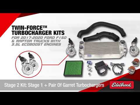 Edelbrock Twin-Force Turbocharger Kits for Ford 2017-2020 F150 Raptor Trucks