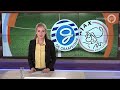 Kijk op Gelderland 15 mei 2019