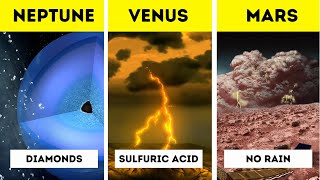 Rains on Different Planets!