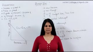 NCERT Class 12 | Chapter 2 - Budget Set | Q&A | #17