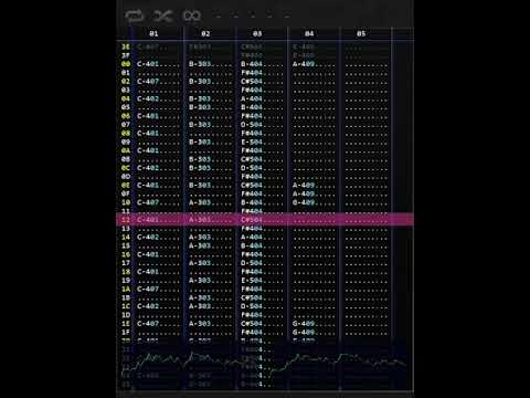 Amiga MED Tracker Song - Mu (semi-original)