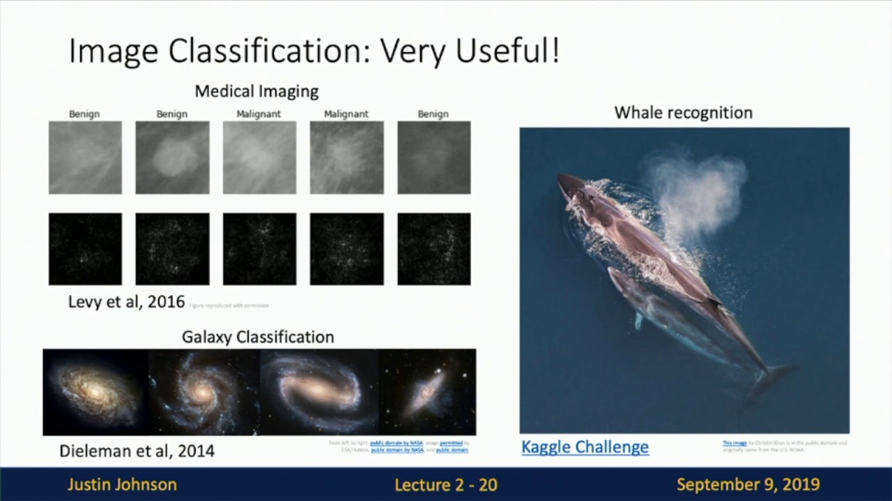 Lecture 2: Image Classification