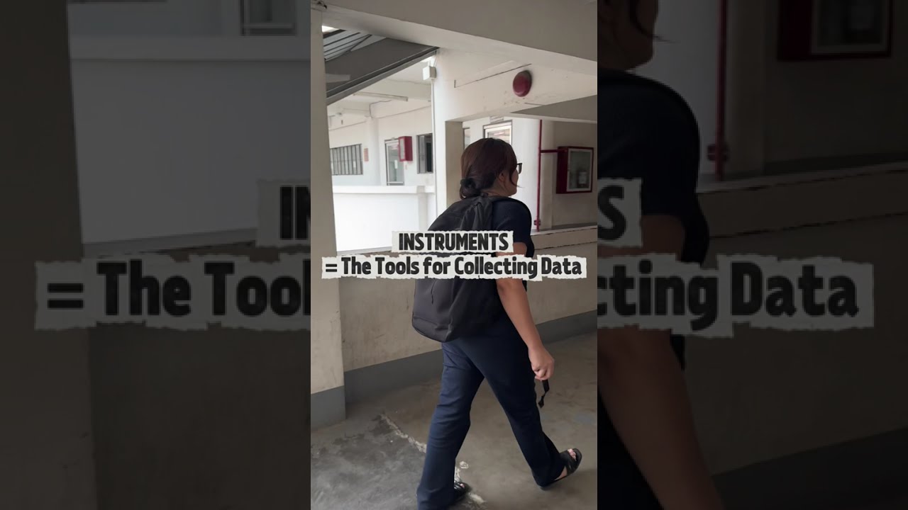 Chapter 3: Research Methodology