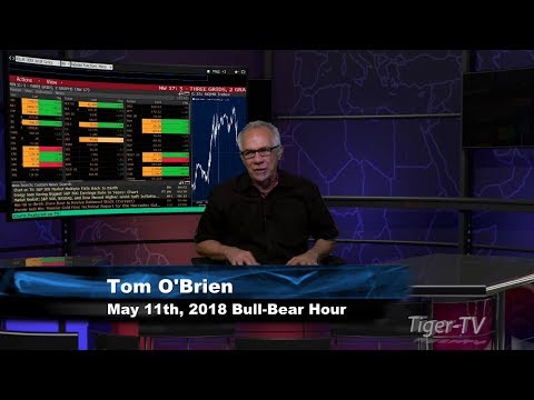 May 11th Bull-Bear Binary Option Hour on TFNN by Nadex - 2018