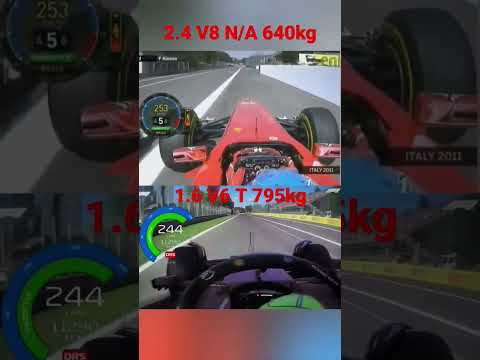 Thumbnail for Ferrari F1 150° Italia 2011 vs F1-75 2022 | Acceleration Battle 0-285 km/h by Ferrari