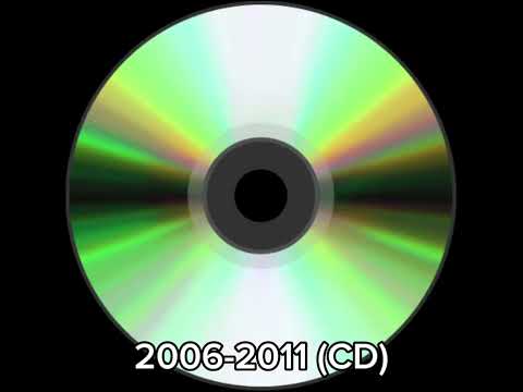 The History of Audio Formats (1920-Present)