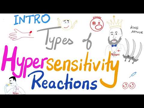 Introduction to Hypersensitivity Reactions | Immunology