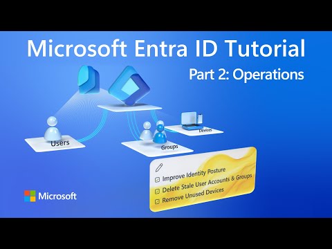 Fix Identity Sprawl + Optimize Microsoft Entra