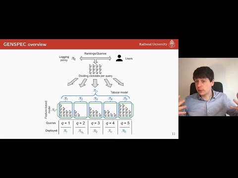 Robust Generalization and Safe Query-Specialization in Counterfactual Learning to Rank - WWW 2021