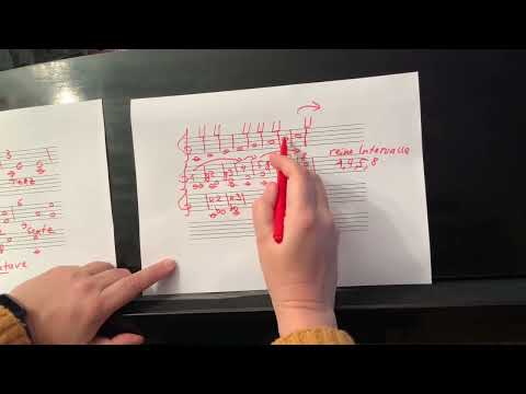 Musiktheorie Grundlagen 8 Intervalle groß und klein Irina Kramer