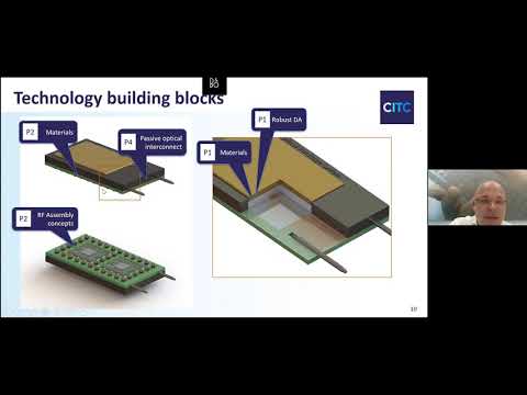Advanced packaging and assembly of Integrated Photonic devices