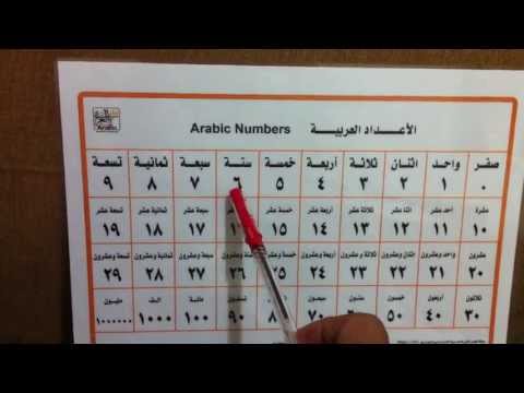 Arabic Numbers from 0 to 1000000 in less than two minutes !!