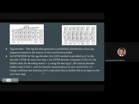 Deep Active Learning for Named Entity Recognition