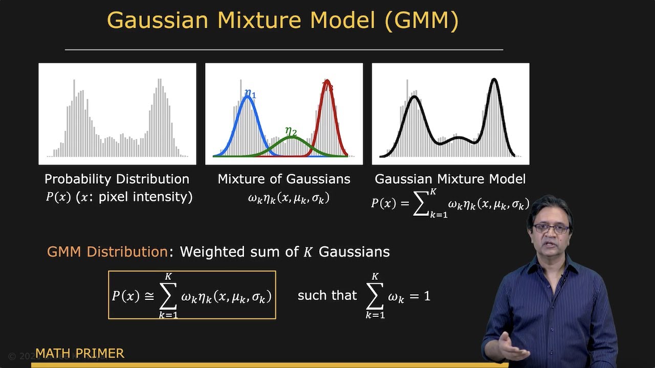 Gaussian Mixture Model: Advanced Object Tracking