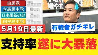 【完全終了】国民民主党が大誤算…山尾擁立で支持率急落の真相とは？補選敗北と保守層離反の全容を解説！玉木代表に突きつけられた有権者の静かなNO…国民民主党、支持率暴落の舞台裏【榛葉幹事長・見解・世間の声