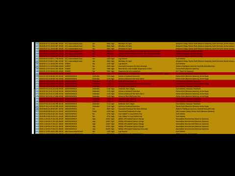 Video Walkthrough