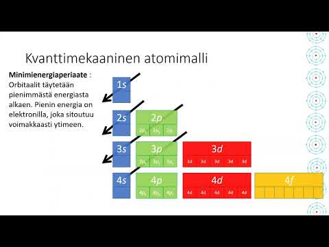 KE3 kvanttimekaaninen atomimalli