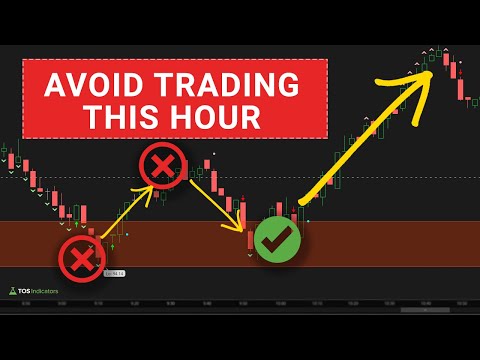 Why I Avoid Day Trading During This Hour