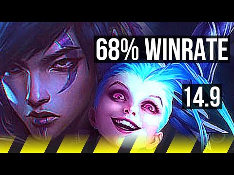 APHELIOS & Milio vs JINX & Lulu (ADC) | 68% winrate, 5/0/0 | KR Grandmaster | 14.9