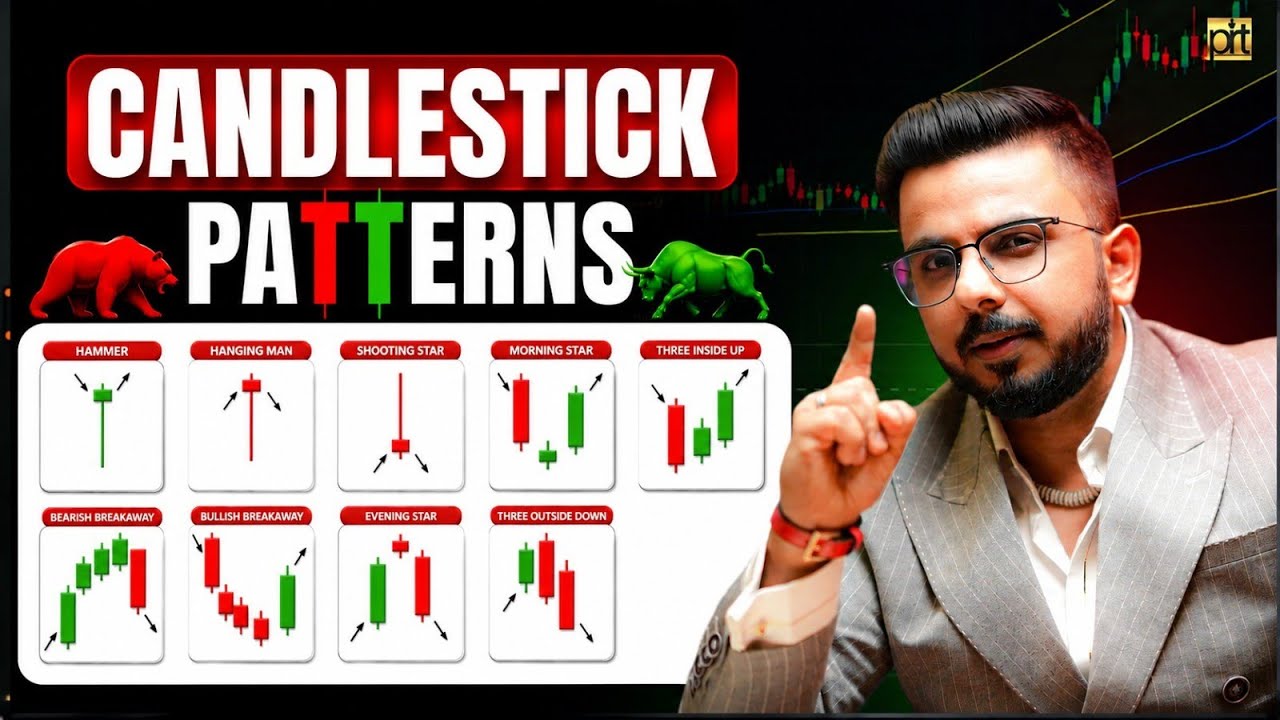 How to Earn Money using Candlestick Patterns in Trading?