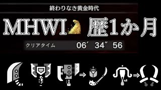 【MHWI】TAマスターマムタロト【Vtuber】