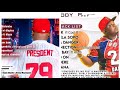 Benny Mayengani Vs Mr Post Album Analysis Xana Hinga Nangusela Yini