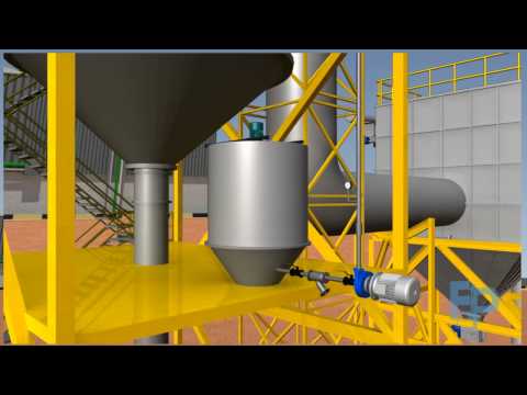 Spray dryer pumps animation