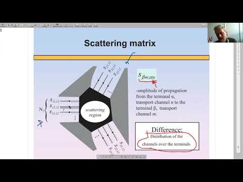 Quantum Transport 2021. Lecture #2. Quantum Interference