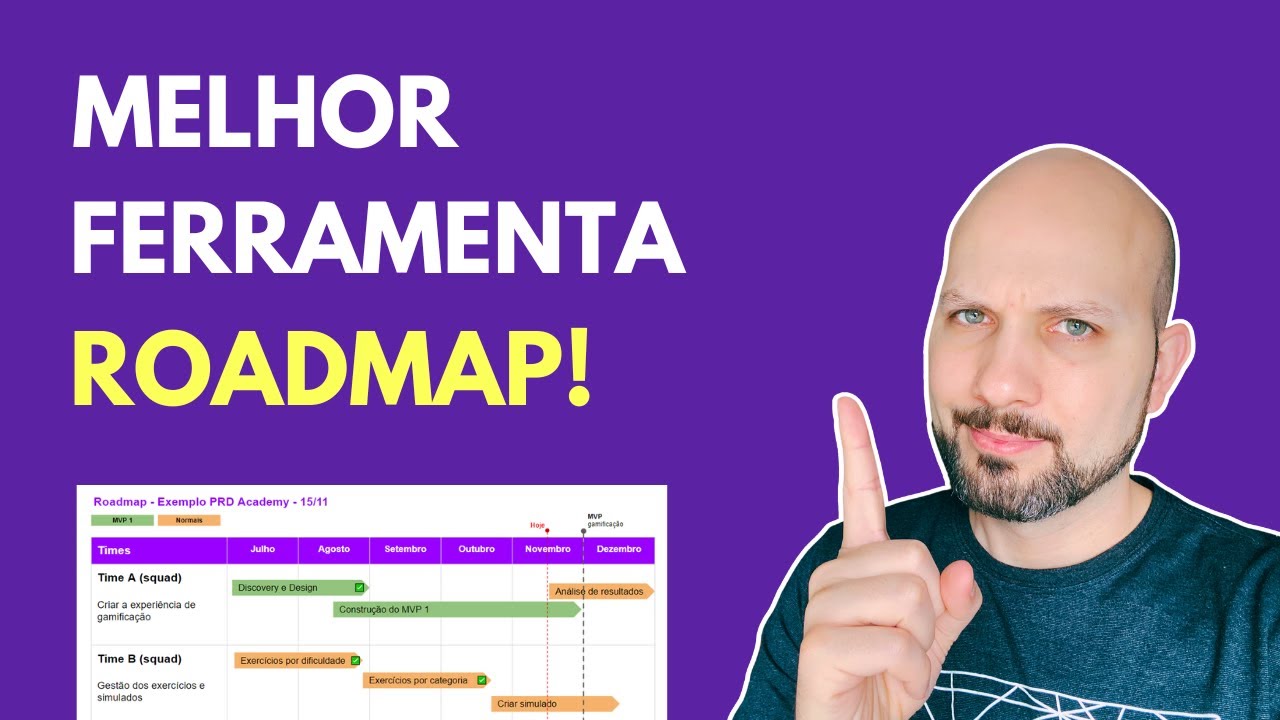 Ferramenta mais fácil para fazer Roadmap como Product Manager
