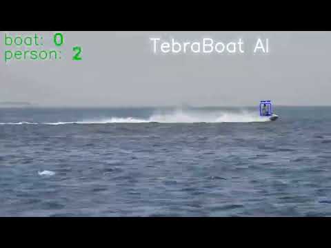 AI Models · Tracking Maritime Objects & People