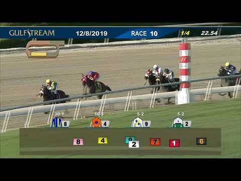 SACAMANDÚ - Copa Velocidad - 2019