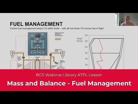 ATPL Mass and Balance │ Fuel Management
