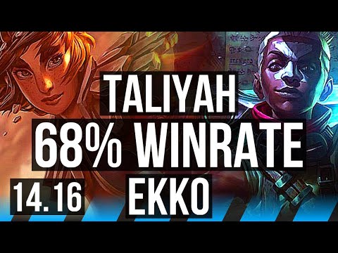 TALIYAH vs EKKO (MID) | 68% winrate, 12/3/9 | NA Master | 14.16