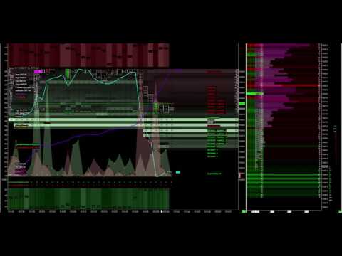 QuantMap on FDAX : how a price bottom is built into the market micro structure