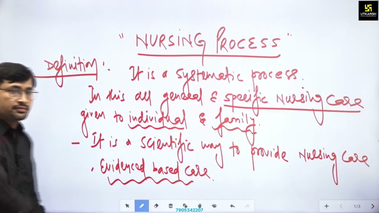Part-12 Nursing Process/fon