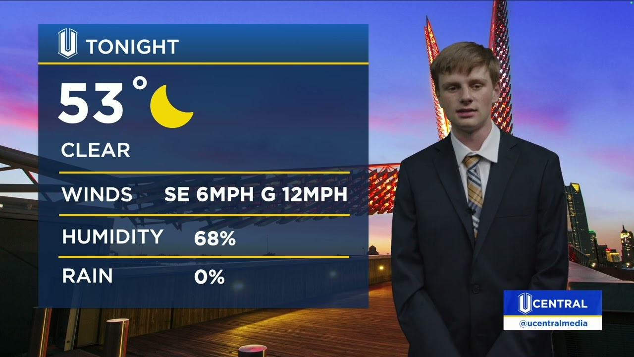 Wednesday Night Forecast 11-12-2025
