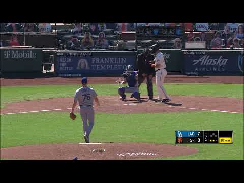 Josh Sborz | Los Angeles Dodgers | Strikeouts (2) MLB 2020
