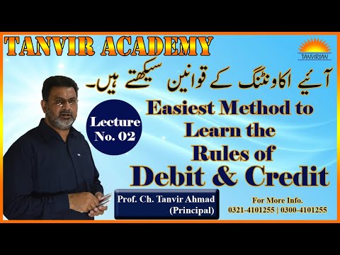 What are the Rules of Debit and Credit | Tanvir Academy | Financial Accounting