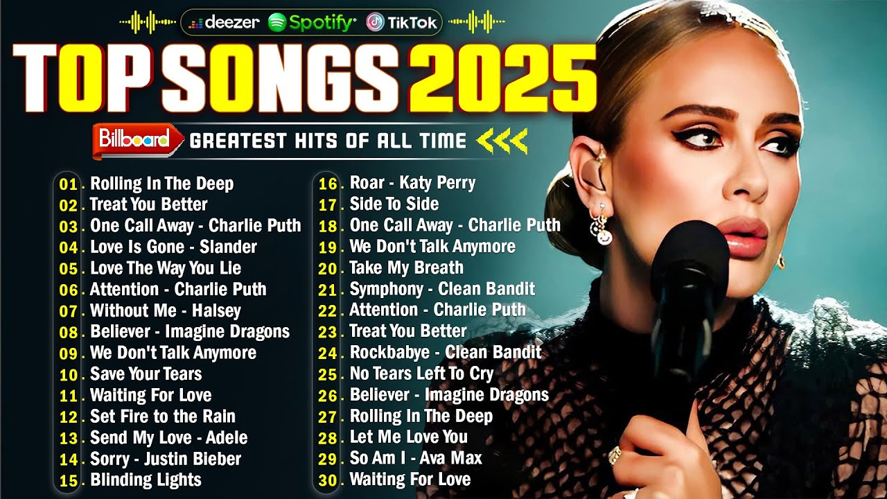 Billboard Hot 100 Top Songs This Week 💥 Dua Lipa, Billie Eilish, The Weeknd, The Weeknd, Adele, Sia