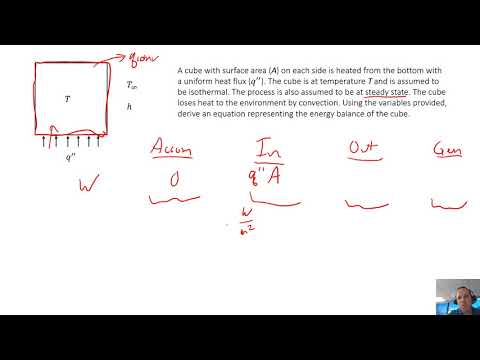 Heat Transfer - Chapter 1 - Example Problem 2 - Energy Balance, convection, Newton's Law of Cooling