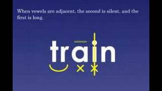 Phonics for Home Methodology