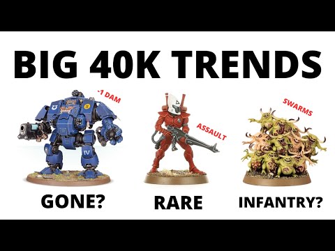 Four 'Hidden' Trends in the 10th Edition Previews - These are Gone or Rare!