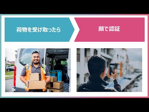 Unitymedia: 可用性の確認は絶対に必要です - とても簡単です